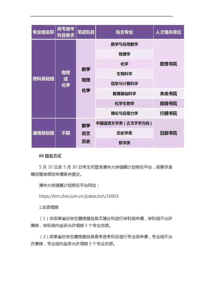 強(qiáng)基計(jì)劃匯總5.7(1)-4.jpg