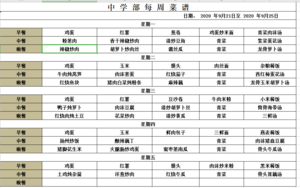 文章附图