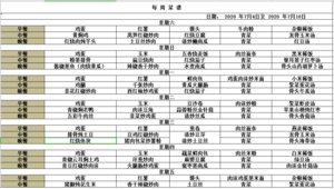 文章附图