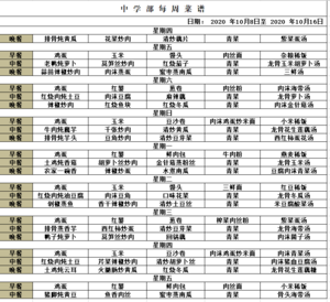 文章附图